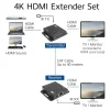 ACT AC7801 HDMI extender szett CATx, max.70 m