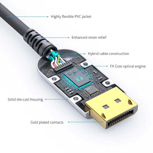 FiberX FX-I250-015 - DisplayPort 8K Fiber Extender kábel - 15m
