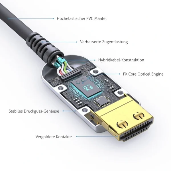 FiberX FX-I350-015 - HDMI 4K Fiber Extender kábel - 15m