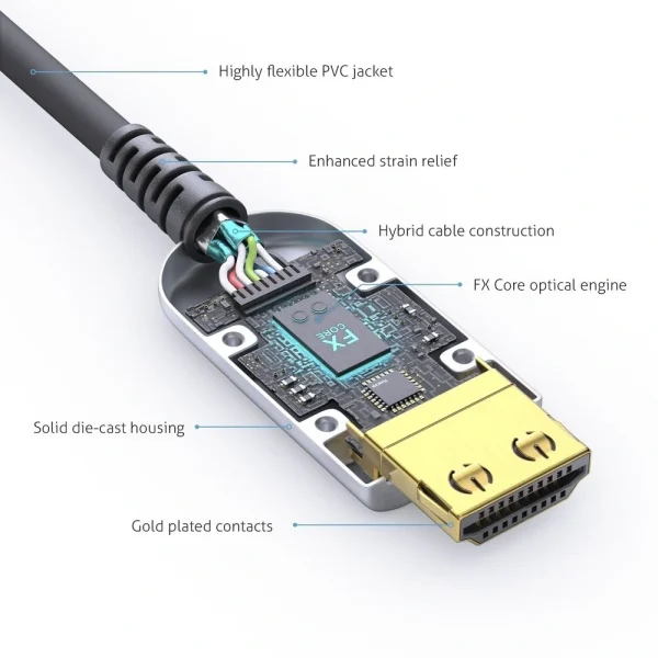 FiberX FX-I350-015 - HDMI 4K Fiber Extender kábel - 15m