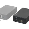 Fonestar FO-473-TX, HDMI OVERIP adó egység