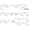 Fonestar FO-473-TX, HDMI OVERIP adó egység