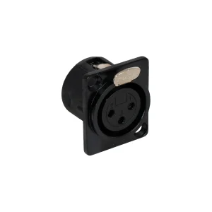 Fonestar SM-574, XLR mama panelcsatlakozó