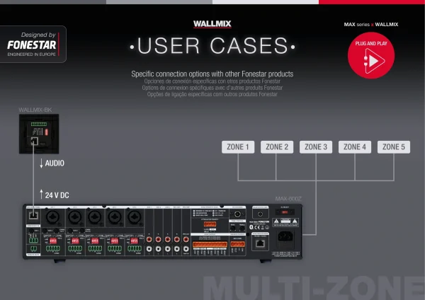 Fonestar WALLMIX BK, Falba építhető audio mixer, fekete