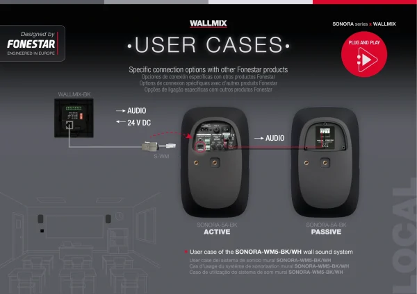 Fonestar WALLMIX WH, Falba építhető audio mixer. fehér.