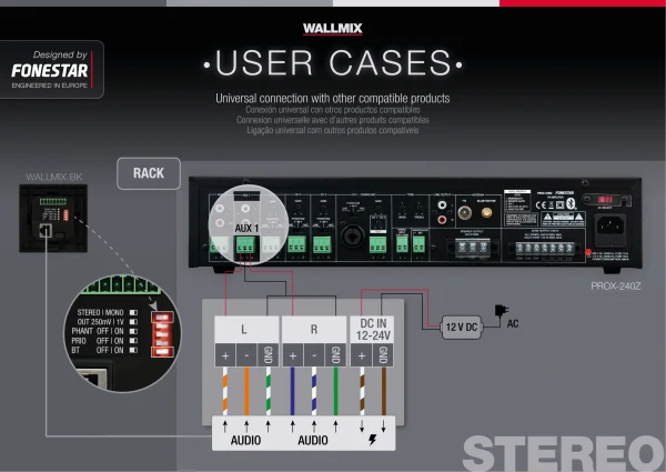 Fonestar WALLMIX WH, Falba építhető audio mixer. fehér.