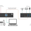 Netvio EX-USB-100-10, 100m USB3.2 Gen1 5Gbps Extender over CAT kábel