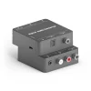PureTools PT-C-DAC D/A Audio konverter. Koaxiális vagy optikai, Analog L/R és 3.5mm Audio kimenet