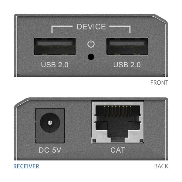 PureTools PT-E-USB50, USB2.0 Cat extender szett