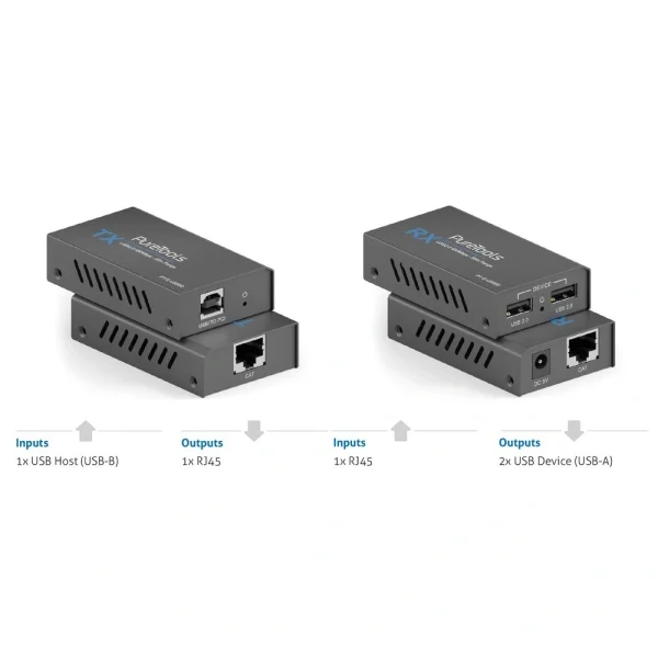 PureTools PT-E-USB50, USB2.0 Cat extender szett