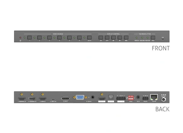 PureTools PT-PSW-61E 6x1 Multiformat prezentációs Switcher - 4K 60Hz 4:4:4 - 3 x HDMI + DP, USB-C /VGA, EDID