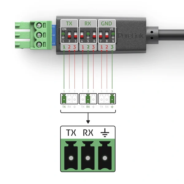 PureTools PTM-RS100 RS232 kábel- 9 pin D-type/3-pólusú Phoenix, DIP kapcsoló, 1.5m