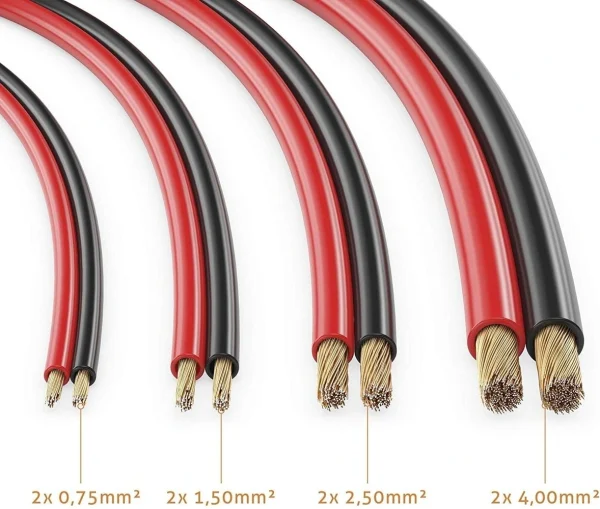 Sonero S-SC2150RB-100, 1.5mm2 hangszórókábel, 100m