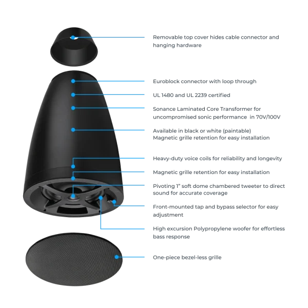 Sonance PS-P43T BLACK EA, 4" 100V/30W, 15W, Függesztett mennyezeti hangsugárzó, fekete