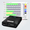 SurgeX AM-EV-23016-IC - Hálózat diagnosztikai szűrő, Scope/Multi Meter, 230V/16A