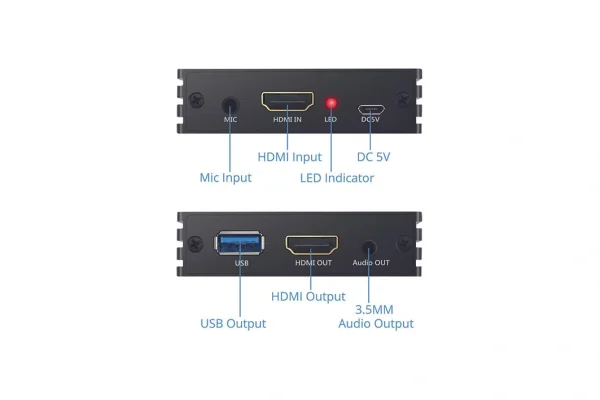 VISSONIC VIS-HDMI-USB30 4K->Full HD USB video grabber kártya, HDMI/USB3.0/Audio