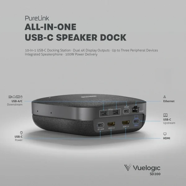 VueLogic VL-SD200, 10-az-1-ben asztali Speakerdock, 5W hangszóró, USB-C 3.2 Gen2 bemenet, Gigabit Ethernet.