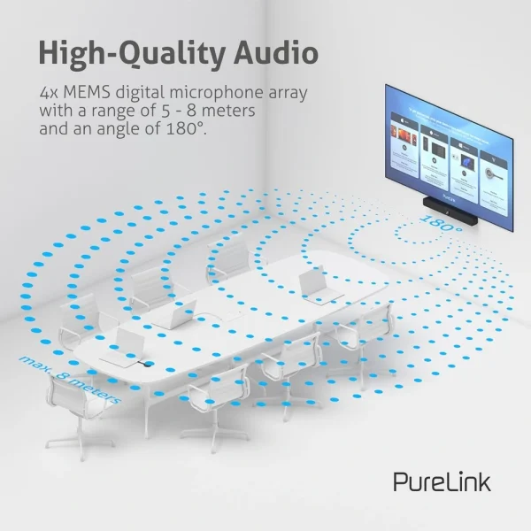 VueLogic VL-VB300 All-in-One Smart kamera, Sound bar, mikrofon, videó switch és BYOD Hub