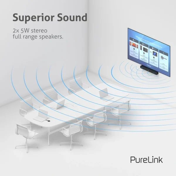 VueLogic VL-VB300 All-in-One Smart kamera, Sound bar, mikrofon, videó switch és BYOD Hub